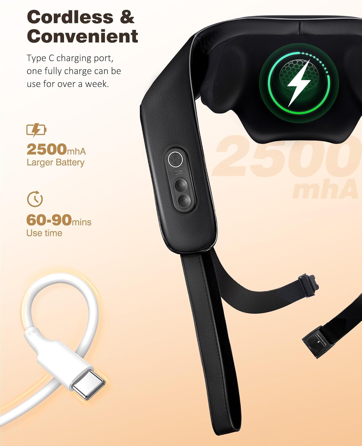 Shoulder and Back Massager all in one