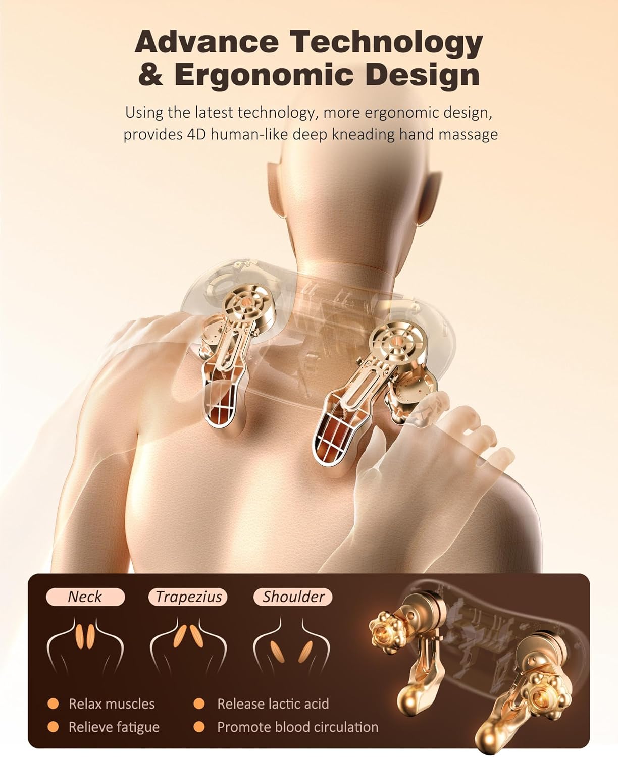 Shoulder and Back Massager all in one